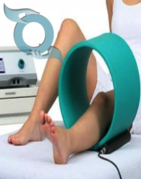 Electromedicina